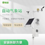 風途氣象站質量可靠，有哪些優勢？